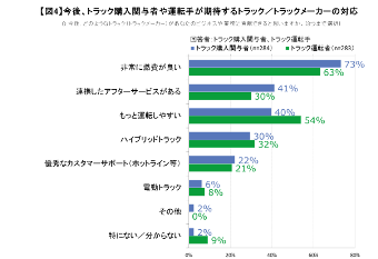 graph4.png (24.5 KB)