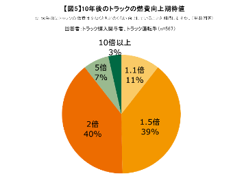 graph5.png (21.47 KB)