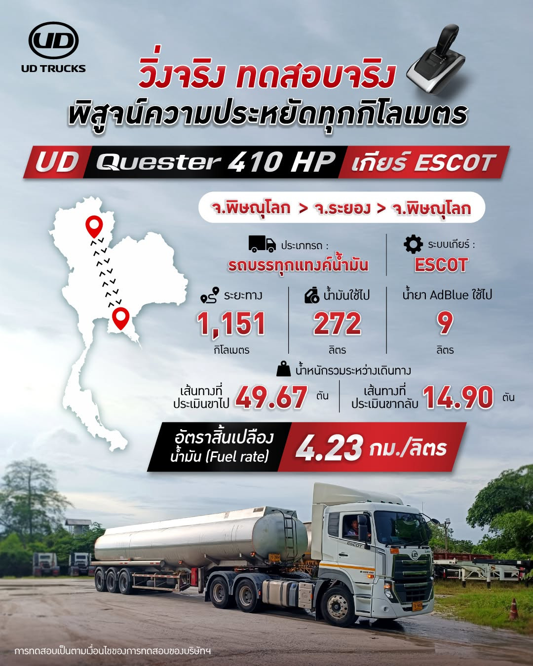รถบรรทุก UD Quester สีขาวจอดข้างถนน พร้อมแท็งก์น้ำมันขนาดใหญ่